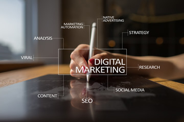 online marketing